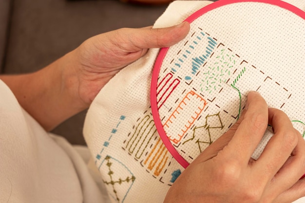 detal haftu zadowolonych klientów